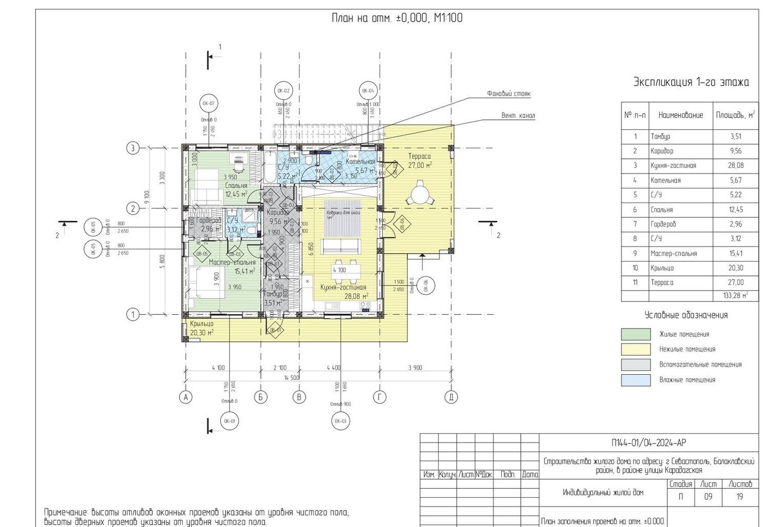 строительство домов Севастополь Газобетонный дом Севастополь